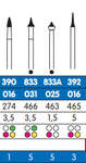 Боры для контурирования фиссур Dia-Tessin 390-833